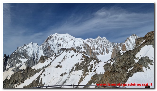 Scopri di più sull'articolo Valdigne – Skyway Monte Bianco 2024